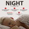 -Night- Noruega, 2022