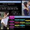 Clases salsa para jovenes